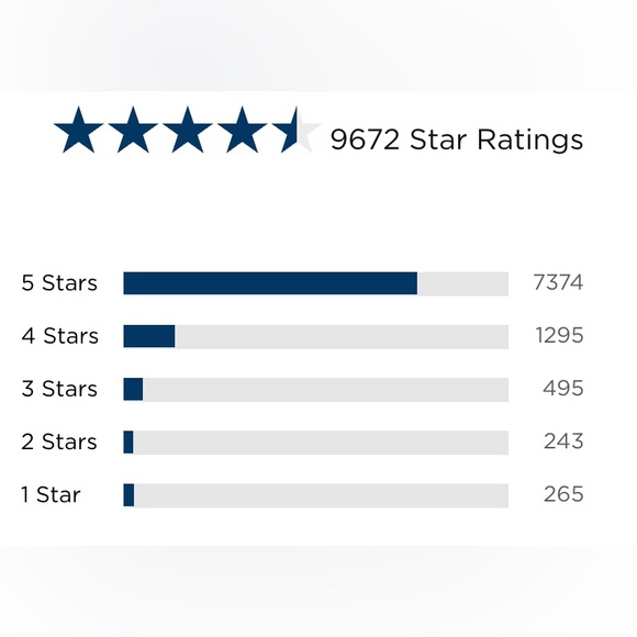 High-Waisted Pixie Skinny Pants, Size 10 Petite, Dark Gray, Fair Used Condition - Picture 3 of 9